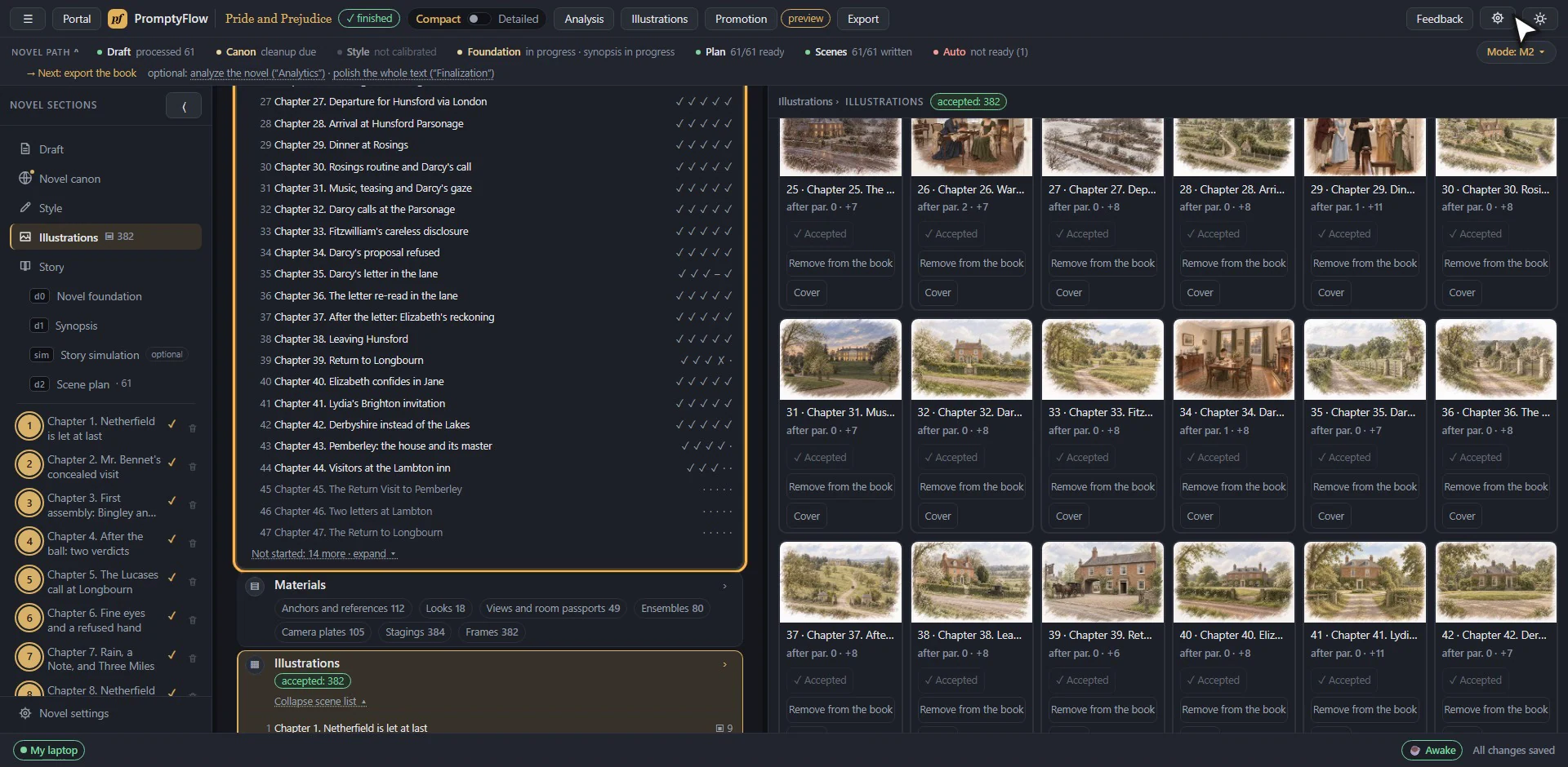 Así se ve en el estudio: descripción de la escena → looks → plan de planos → fondos → imágenes