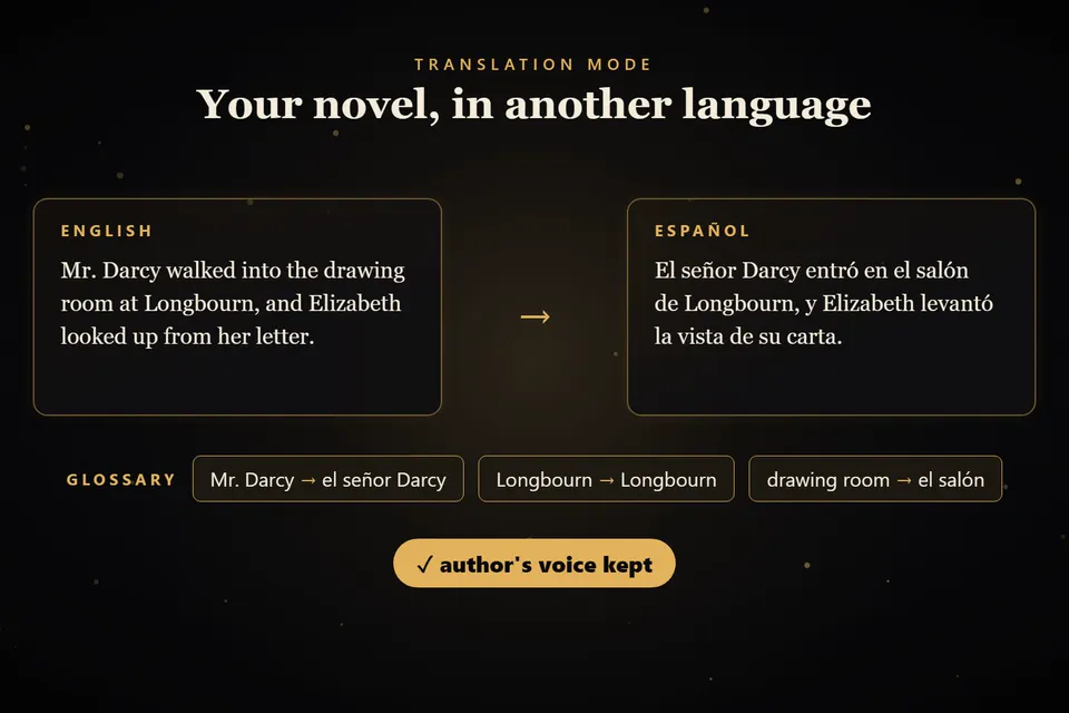 Translation mode in AuthorCat: an English passage, its Spanish translation and the glossary — a frame from the AuthorCat film
